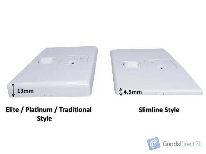 Power Point – Double – Horizontal – Ext Sw – Slimline, Alu – 10A - Image 3