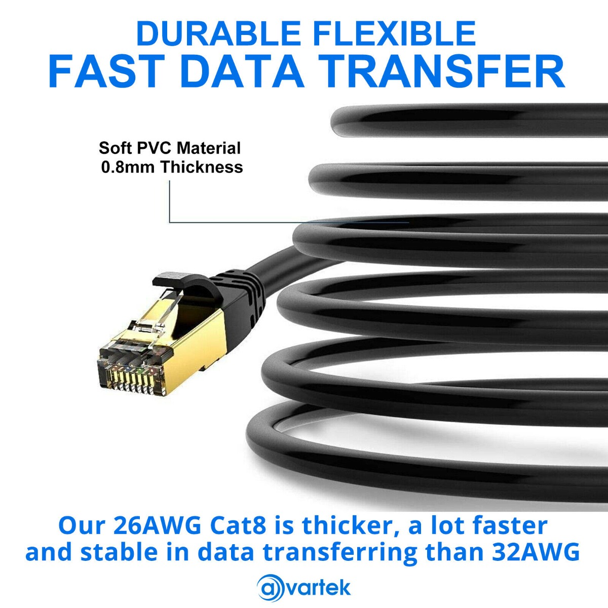 15m CAT8 High Speed Shielded Ethernet Cable 2000MHz 40Gbps RJ45 – Black - Image 9
